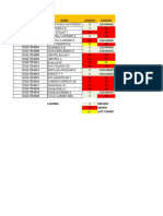 Attendanc Batch 17ar01 - 17ar20