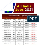 All India Jobs 2021