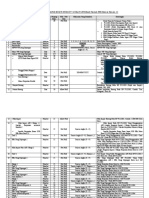 Cara Cari Nomor NITKU | PDF
