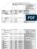 SKEMA PPH 22 (Pemungut)