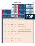 Operation Report Jan 2021