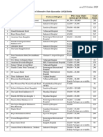 List of Alternative State Quarantine (ASQ) Hotels Price Range (Baht) /person Per 14-16 Days Total Room