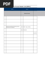 Detailed Business Process Master List (BPML) : Level 1 Level 2 Level 3