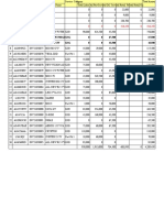 6 AG4264VAS Inv21050073 All New Nmax KSG 0 0 67,500 67,500 7 AG6880EBG INV21050074 MIO M3 CW KSG 0 0 43,500 43,500