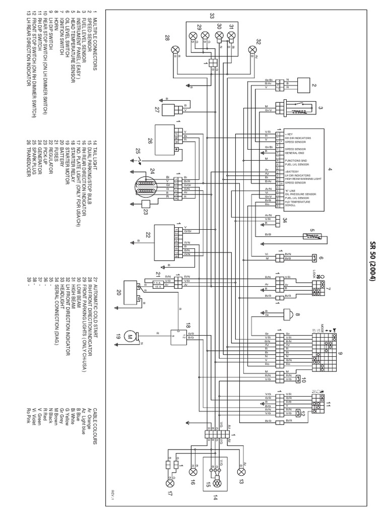 Aprilia SR50 Carb Wiring Diagram 2004 | PDF | Automotive Industry