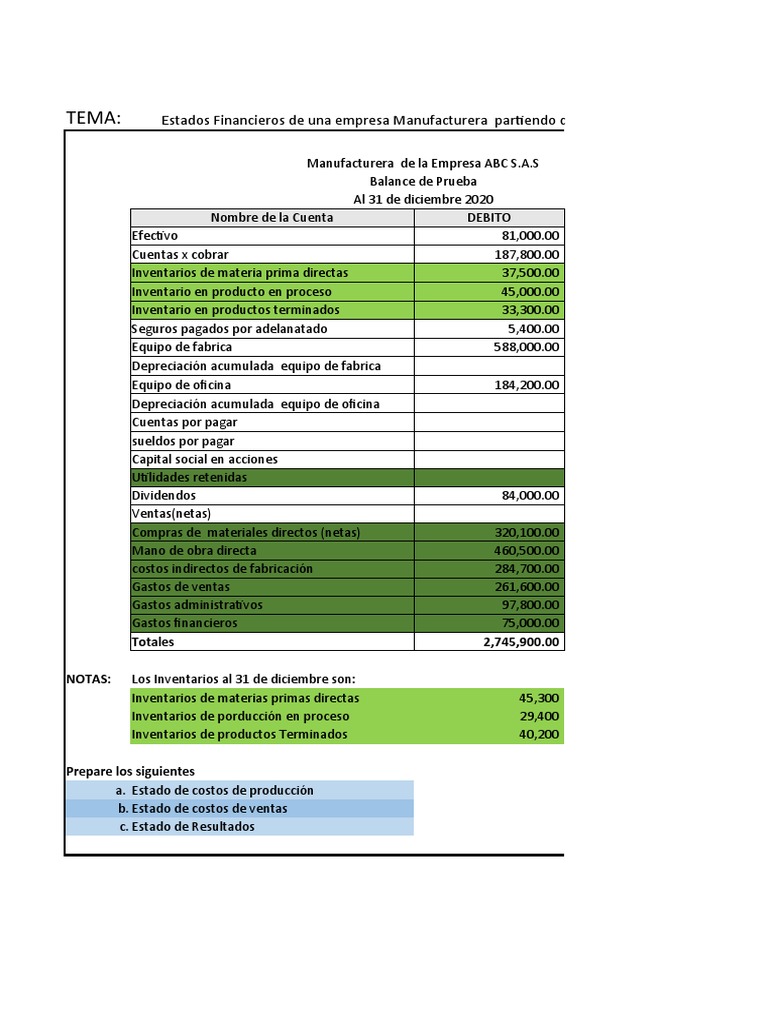 Ejercicio 18.03.2021 Estados de Costos | PDF | Estado de resultados ...