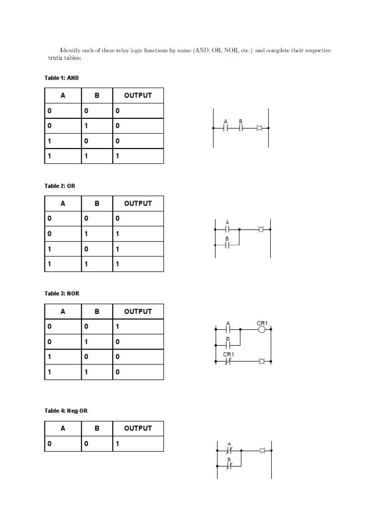 Digital Electronics Module 4 Activity PDF