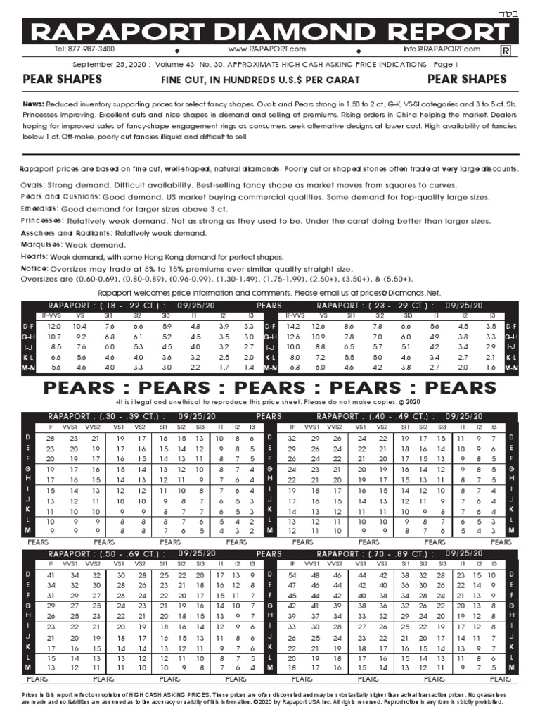 Rapaport Diamond Report Pears Pears Pears Pears Pears PDF