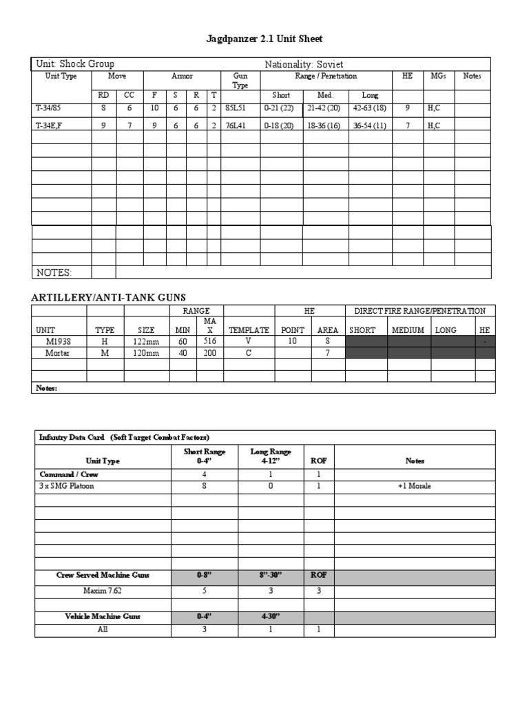 Shock Group | PDF