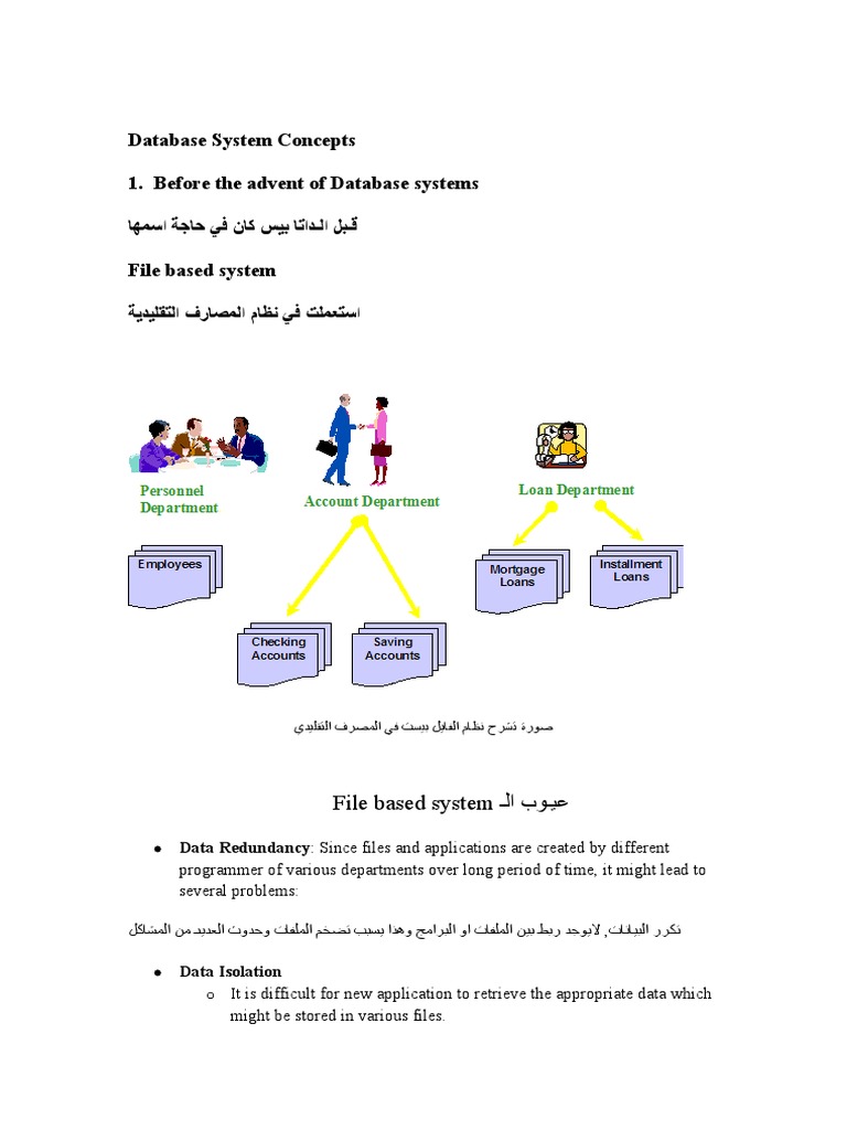Database System Concepts Pdf : DATABASE SYSTEM CONCEPTS AND ...