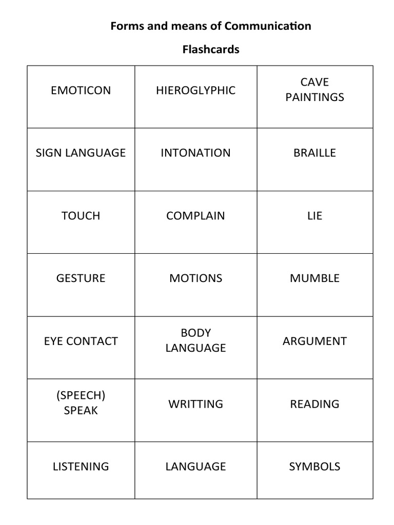 Communication Forms and Body Language | PDF | Body Language | Communication