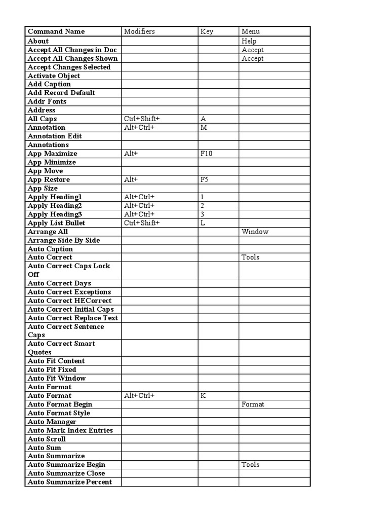 Modifiers Key Menu Help Accept Accept | PDF | World Wide Web | Internet ...