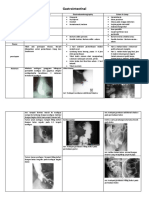 Dokumen - Tips Rangkuman Stase Radiologi