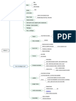 Case-Uri: Modul 2