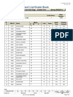 BUITEMS Petrophysics (LAB) Class Grade Book and Award List