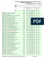 CREFITO 9 Public Tender Final Classification