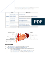 Patofisiologi: Celiac Artery Celiac Artery Abdominal Aorta Artery