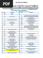 S14 Zenki SR20 Pinout