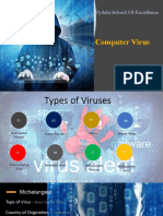 Computer Virus: Vydehi School of Excellence