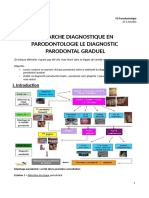 O31920diagnosticdiff Converti