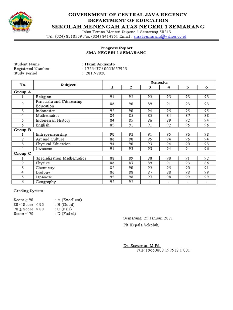 Transkrip Nilai Sma Hanif English Pdf Indonesia Further Education