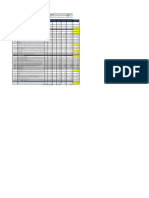 Comparativa Presupuestos