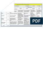 Assessment Tool For Authentic Learning Performance