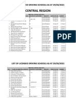 Central Region: List of Licensed Driving Schools As at 29/03/2021