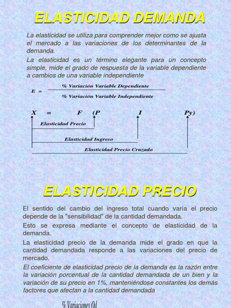 Elasticidad de La Demanda - Ingreso y Cruzada | PDF | Elasticidad ...