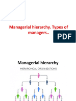 Managerial Hierarchy and Types