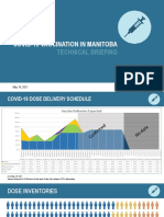 Vaccine Briefing - May 19, 2021