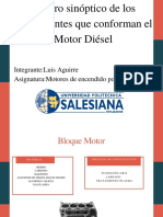Aguirre Luis Cuadro Sinoptico Componentes Motor Diesel