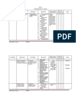 Bab IV Program Kerja 4 Tahun