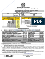 TABELA DE TAXAS CREA