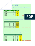 Funciones lógicas SI, Y, O para cálculos de bonificación, aptitud y descuento