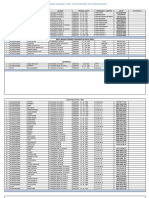 Data Sasaran Vaksinasi Covid - Desa Wangunjaya