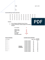 Managerial Statistics - Quiz 1 (Frequency Distribution)