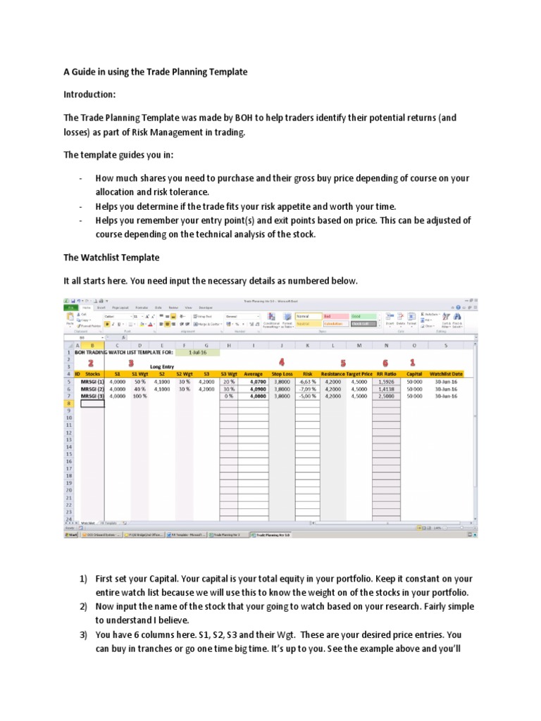 Trade Planning Template Guide | Download Free PDF | Stocks | Prices