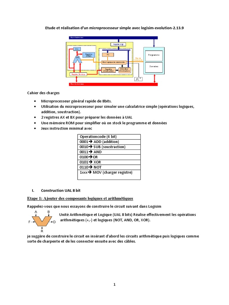 Quel Type De Microposseseur Pour Une Schema Simple Entree Sortie Réalisation D'un Microprocesseur Avec Logisim | PDF | Processeur | Données  informatiques
