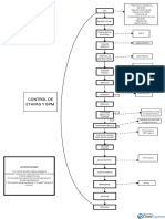 Diagrama de Proceso y Operaciones