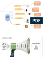 Puntos Comunicacion