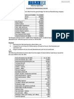 Accounting for Manufacturing Concerns: Calculating Costs