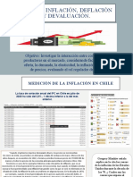 6- Devaluación y deflación