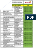 Anexo 8.1.3 Lista de Iniciativas Habilitadas 415 Proceso de Formación