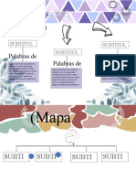 creaciones-mapa conceptual PARTE 2