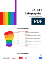 LGBT+ Infographics by Slidesgo