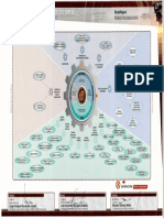 Desp Mapa Macroprocesos