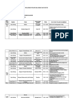 Logbook Fauzi NST 17