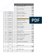 Status de Permisos Municipales