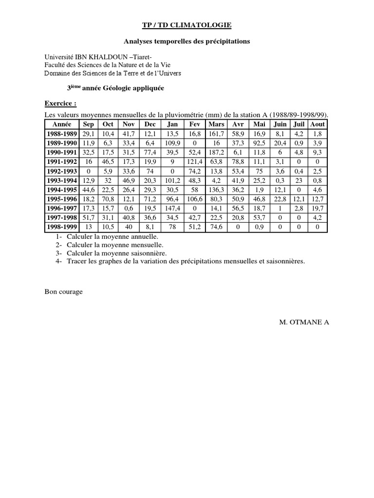 TD 2 | PDF